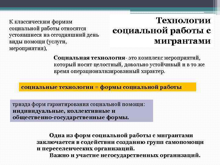 Меры поддержки вынужденных переселенцев. Технология социальной работы. Социальная работа с беженцами. Основные соц технологии в работе с мигрантами. Принципы социальной работы с мигрантами.