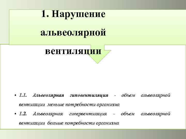 1. Нарушение альвеолярной вентиляции • 1. 1. Альвеолярная гиповентиляция - объем альвеолярной вентиляции меньше