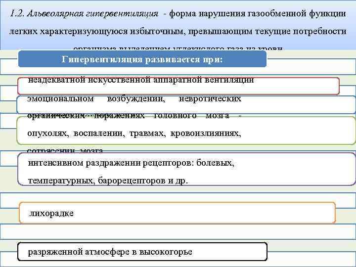 1. 2. Альвеолярная гипервентиляция - форма нарушения газообменной функции легких характеризующуюся избыточным, превышающим текущие