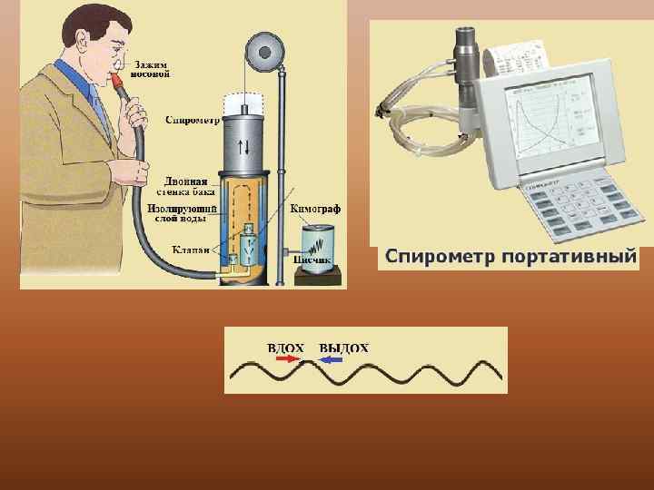 Прибор для измерения жизненной емкости