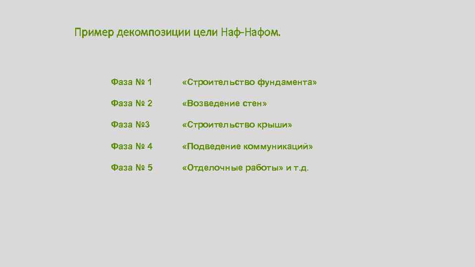 Пример декомпозиции цели Наф-Нафом. Фаза № 1 «Строительство фундамента» Фаза № 2 «Возведение стен»