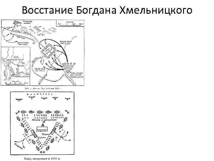 Восстание Богдана Хмельницкого 