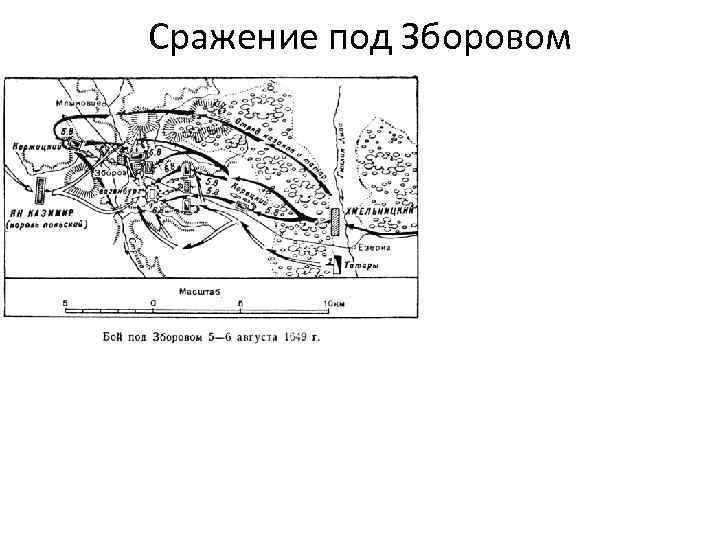 Сражение под Зборовом 