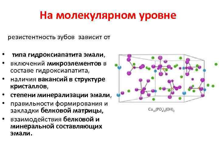 Химическое строение эмали. Строение кристаллов гидроксиапатита. Строение гидроксиапатита биохимия. Фторапатит и гидроксиапатит.