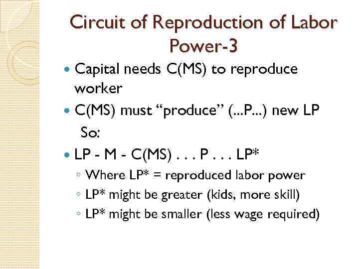 Circuit of Reproduction of Labor Power-3 Capital needs C(MS) to reproduce worker C(MS) must