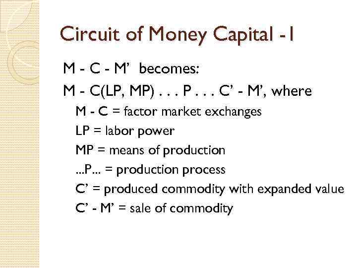 Circuit of Money Capital -1 M - C - M’ becomes: M - C(LP,