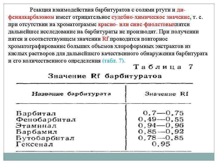 Реакция взаимодействия барбитуратов с солями ртути и ди фенилкарбазоном имеет отрицательное судебно химическое значение,