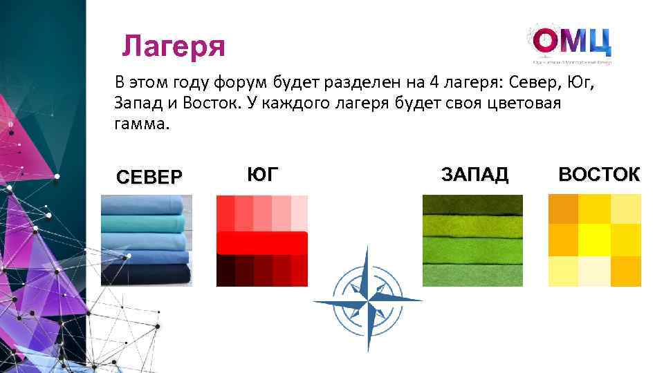 Лагеря В этом году форум будет разделен на 4 лагеря: Север, Юг, Запад и