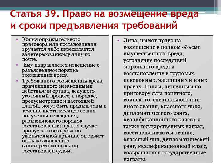 Право на возмещение вреда. Требование о возмещении вреда. Порядок возмещения компенсации вреда УПК. Порядок восстановления нарушенных прав и возмещение вреда.