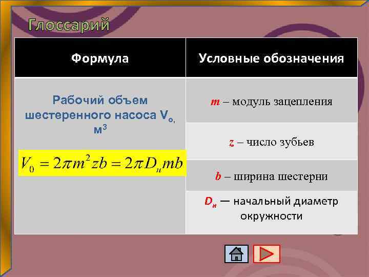 Объем насоса. Рабочий объем шестеренного насоса. Рабочий объем шестеренного насоса формула. Рабочий объем насоса формула. Рабочий объем поршневого насоса формула.