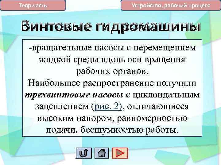 Теор. часть Устройство, рабочий процесс Винтовые гидромашины -вращательные насосы с перемещением жидкой среды вдоль