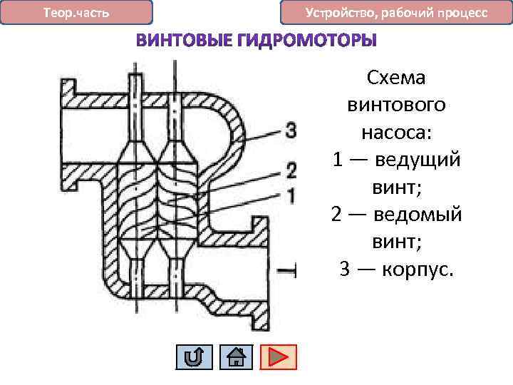 Устройство рабочий