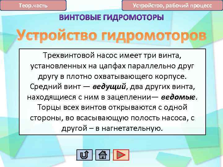 Теор. часть Устройство, рабочий процесс Устройство гидромоторов Трехвинтовой насос имеет три винта, установленных на