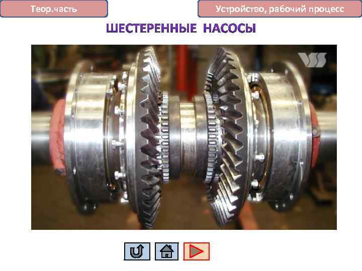 Теор. часть Устройство, рабочий процесс 