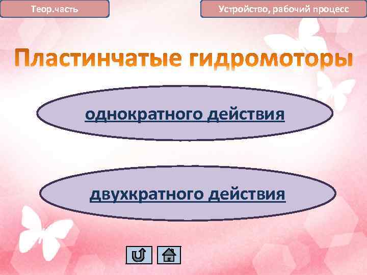 Теор. часть Устройство, рабочий процесс однократного действия двухкратного действия 