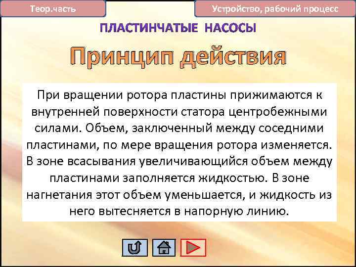 Теор. часть Устройство, рабочий процесс Принцип действия При вращении ротора пластины прижимаются к внутренней