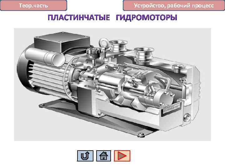 Теор. часть Устройство, рабочий процесс 