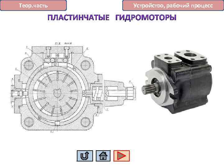 Теор. часть Устройство, рабочий процесс 