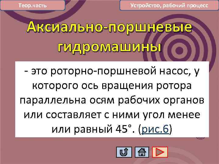 Теор. часть Устройство, рабочий процесс Аксиально-поршневые гидромашины - это роторно-поршневой насос, у которого ось