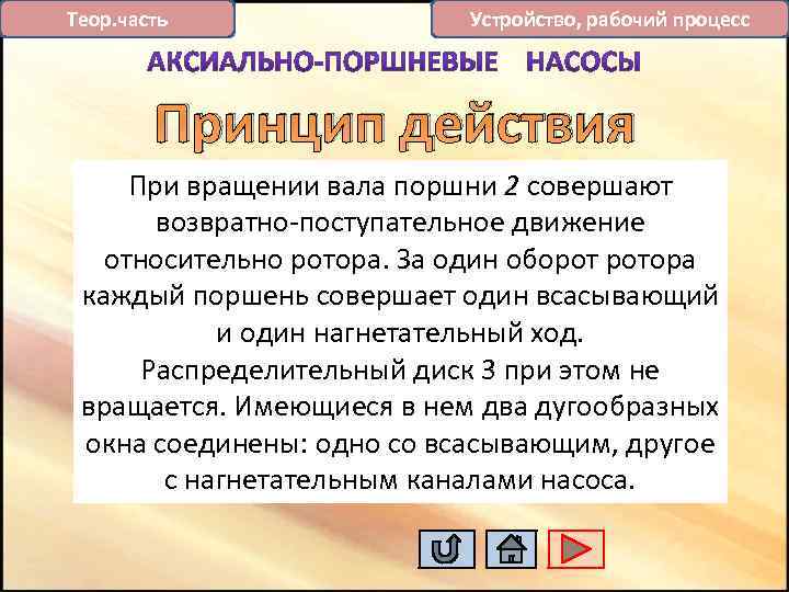 Теор. часть Устройство, рабочий процесс Принцип действия При вращении вала поршни 2 совершают возвратно-поступательное