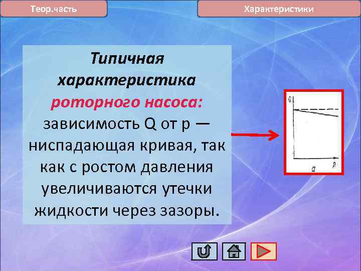 Теор. часть Типичная характеристика роторного насоса: зависимость Q от p — ниспадающая кривая, так
