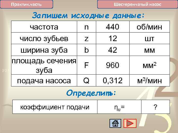 Шестеренчатый насос Практич. часть Запишем исходные данные: частота n 440 об/мин число зубьев z
