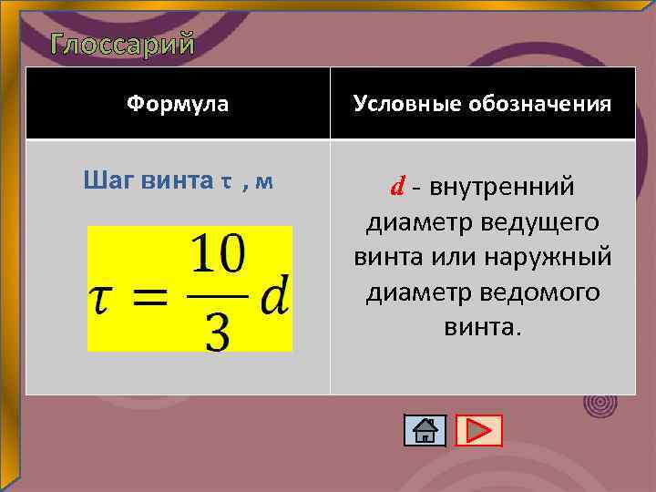 Глоссарий Формула Условные обозначения Шаг винта τ , м d - внутренний диаметр ведущего