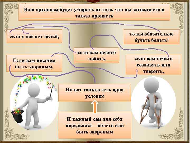 Ваш организм будет умирать от того, что вы загнали его в такую пропасть то