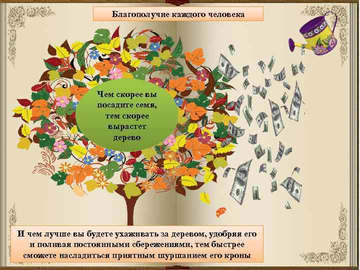 Благополучие каждого человека Чем скорее вы посадите семя, тем скорее вырастет дерево И чем