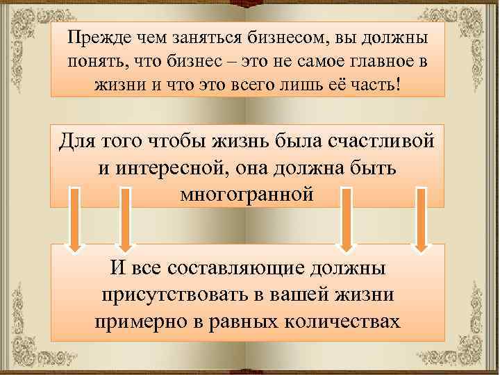 Прежде чем заняться бизнесом, вы должны понять, что бизнес – это не самое главное
