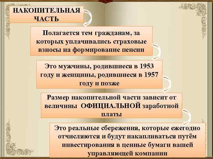 НАКОПИТЕЛЬНАЯ ЧАСТЬ Полагается тем гражданам, за которых уплачивались страховые взносы на формирование пенсии Это