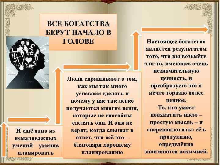 ВСЕ БОГАТСТВА БЕРУТ НАЧАЛО В ГОЛОВЕ И ещё одно из немаловажных умений – умение
