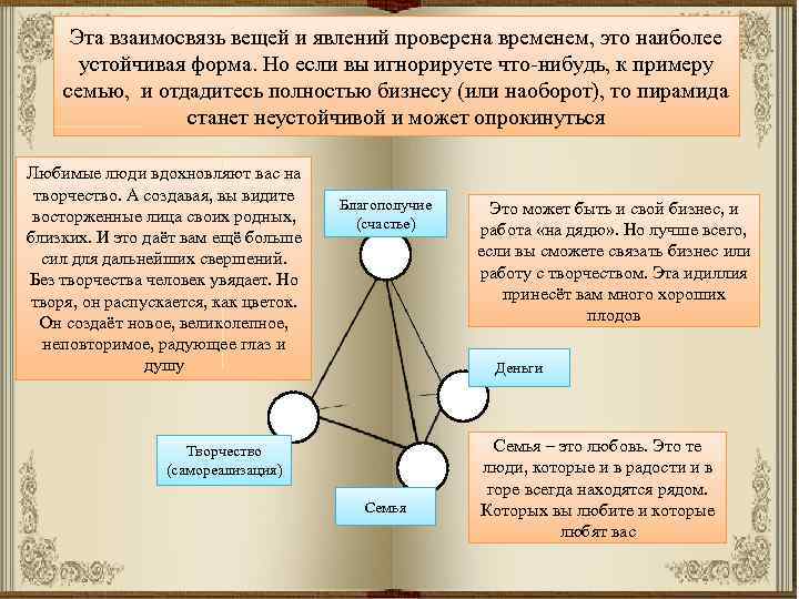 Эта взаимосвязь вещей и явлений проверена временем, это наиболее устойчивая форма. Но если вы