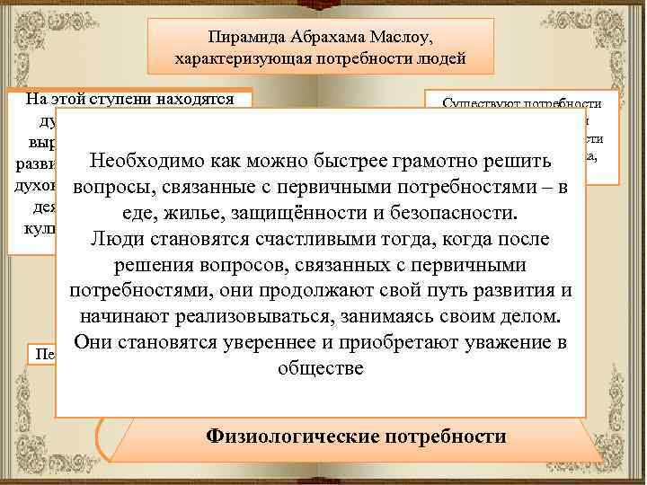 Пирамида Абрахама Маслоу, характеризующая потребности людей На Младенецчеловека завести – Существуют потребности Послеэтой ступени