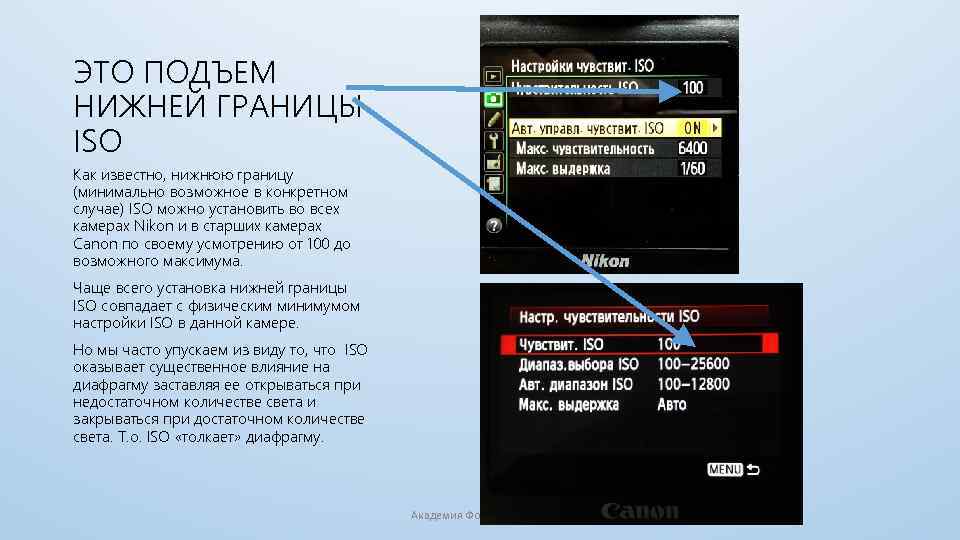 ЭТО ПОДЪЕМ НИЖНЕЙ ГРАНИЦЫ ISO Как известно, нижнюю границу (минимально возможное в конкретном случае)