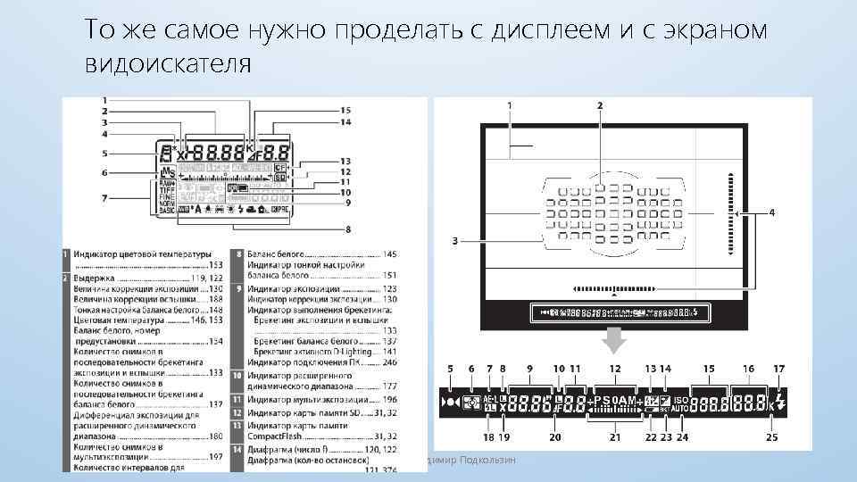 То же самое нужно проделать с дисплеем и с экраном видоискателя Кейс составил Владимир