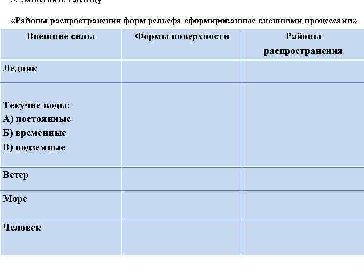 Заполните схему внешние процессы формирующие рельеф