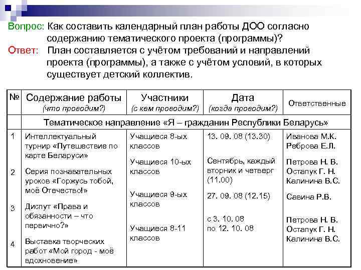 Календарный план работы на год педагога организатора