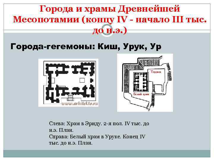 Города и храмы Древнейшей Месопотамии (концу IV - начало III тыс. до н. э.