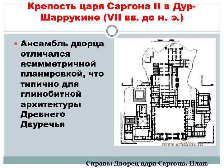 Крепость царя Саргона II в Дур. Шаррукине (VII вв. до н. э. ) Ансамбль