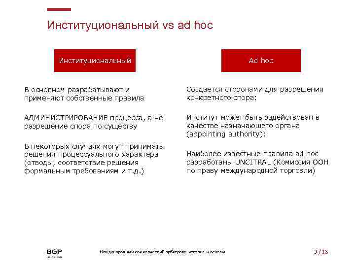 Институциональный vs ad hoc Институциональный Ad hoc В основном разрабатывают и применяют собственные правила