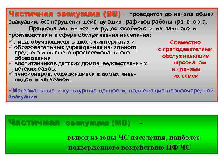 Частичная эвакуация (ВВ) - проводится до начала общей эвакуации, без нарушения действующих графиков работы