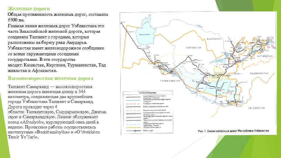 Железные дороги Общая протяженность железных дорог, составила 6500 км. Главная линия железных дорог Узбекистана