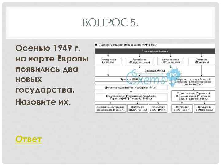ВОПРОС 5. Осенью 1949 г. на карте Европы появились два новых государства. Назовите их.