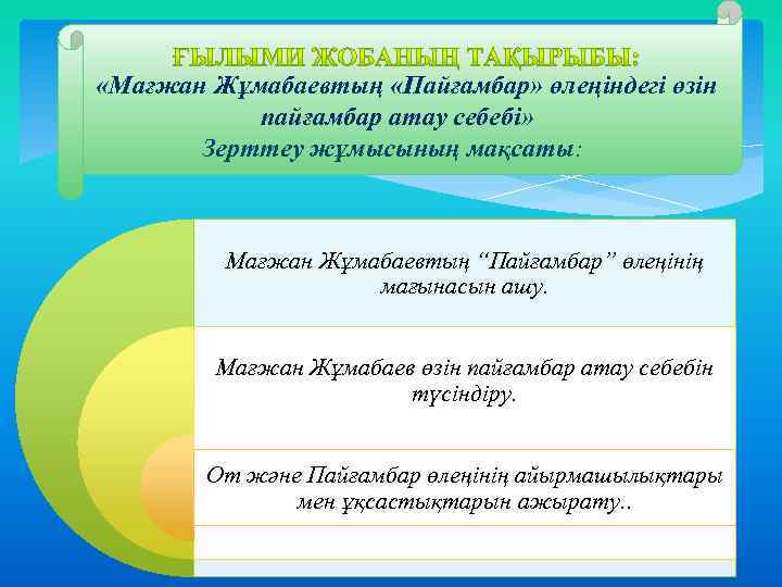  «Мағжан Жұмабаевтың «Пайғамбар» өлеңіндегі өзін пайғамбар атау себебі» Зерттеу жұмысының мақсаты: Мағжан Жұмабаевтың