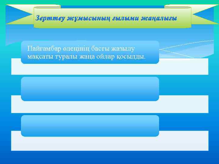 Зерттеу жұмысының ғылыми жаңалығы Пайғамбар өлеңінің басты жазылу мақсаты туралы жаңа ойлар қосылды. 