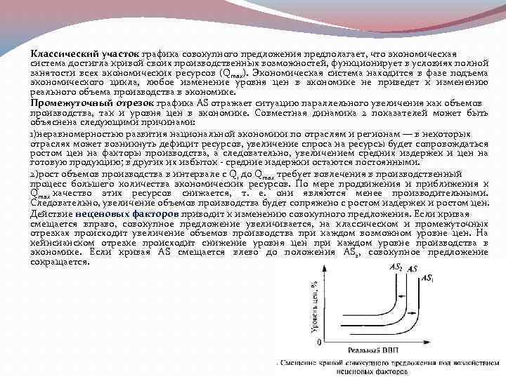 Классический участок графика совокупного предложения предполагает, что экономическая система достигла кривой своих производственных возможностей,