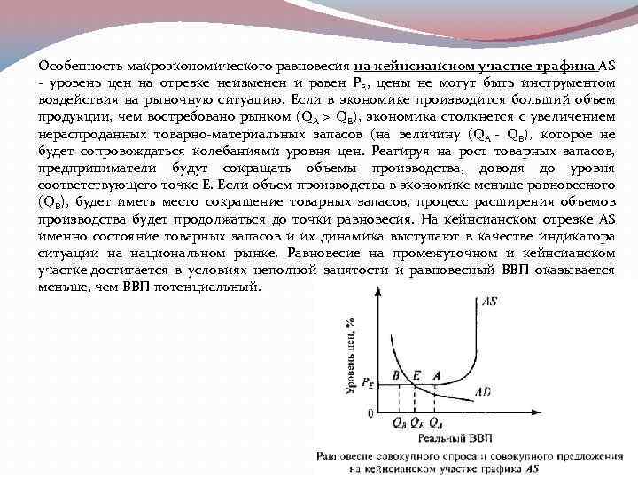 Национальная экономика макроэкономическое равновесие. Макроэкономическое равновесие на кейнсианском отрезке.(график). Макроэкономическое равновесие на кейнсианском отрезке. Макроэкономическое равновесие на кейнсианском участке. Равновесное состояние макроэкономики.
