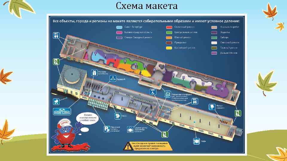 Схема макета 