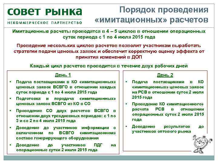 Порядок проведения «имитационных» расчетов Имитационные расчеты проводятся в 4 – 5 циклов в отношении